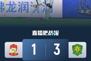 客胜西海岸，国安创多项成就：联赛客场500积分，中超联赛1000球